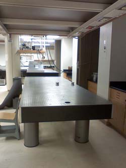 Lab