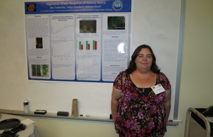 Amy With Her Poster