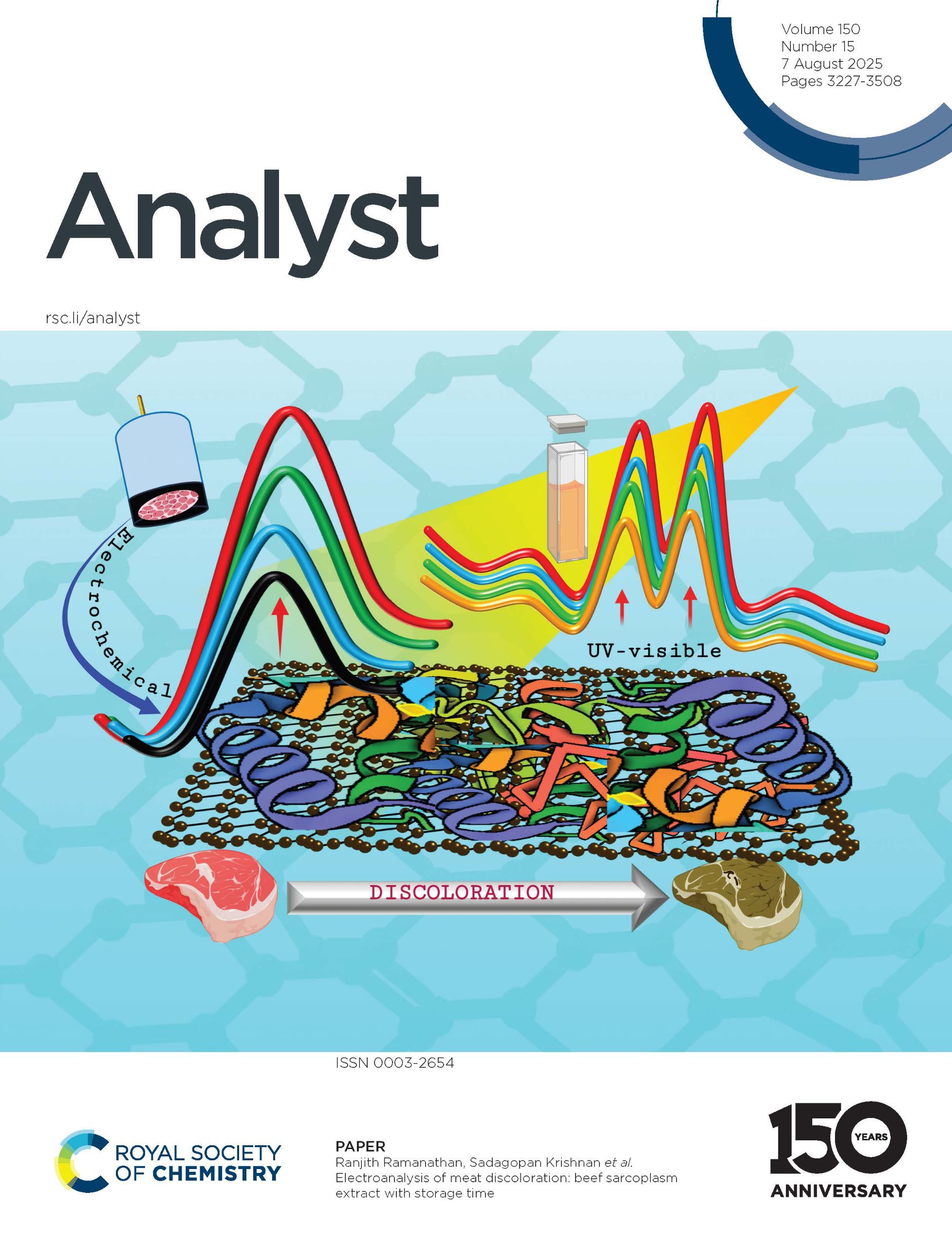 Analystcover
