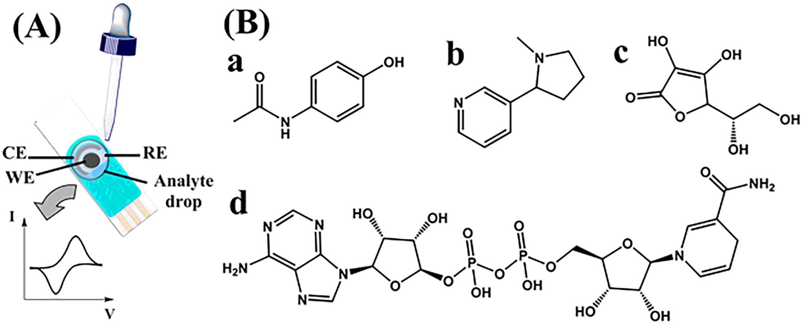 gp_site_TOC_publ_42