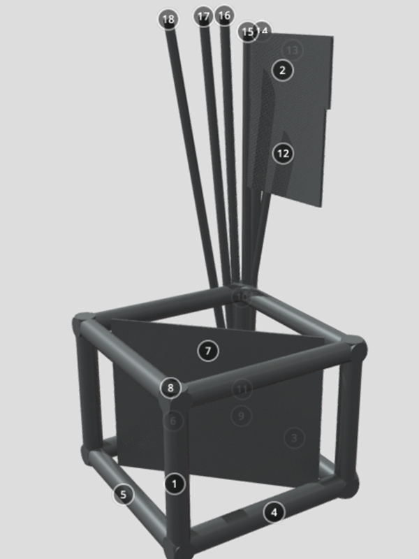 SEA3 Model