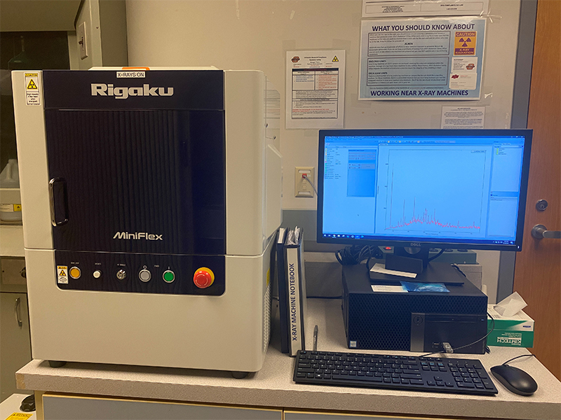 Benchtop Powder X-Ray Diffraction (XRD) System