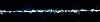 Track of a Heavy Nucleus