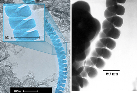 nanosprings