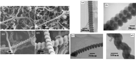 Silica nanosprings