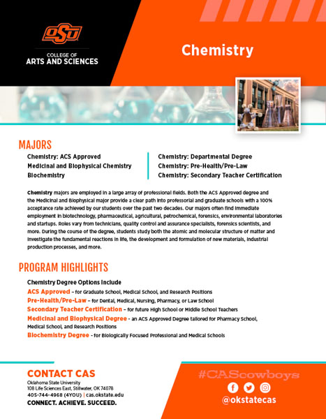 Chemistry Slick Sheet document image