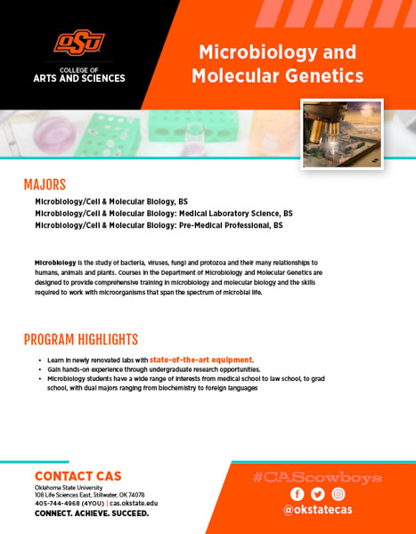 Microbiology Slick Sheet document image