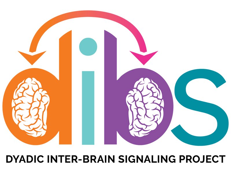 DIBS logo